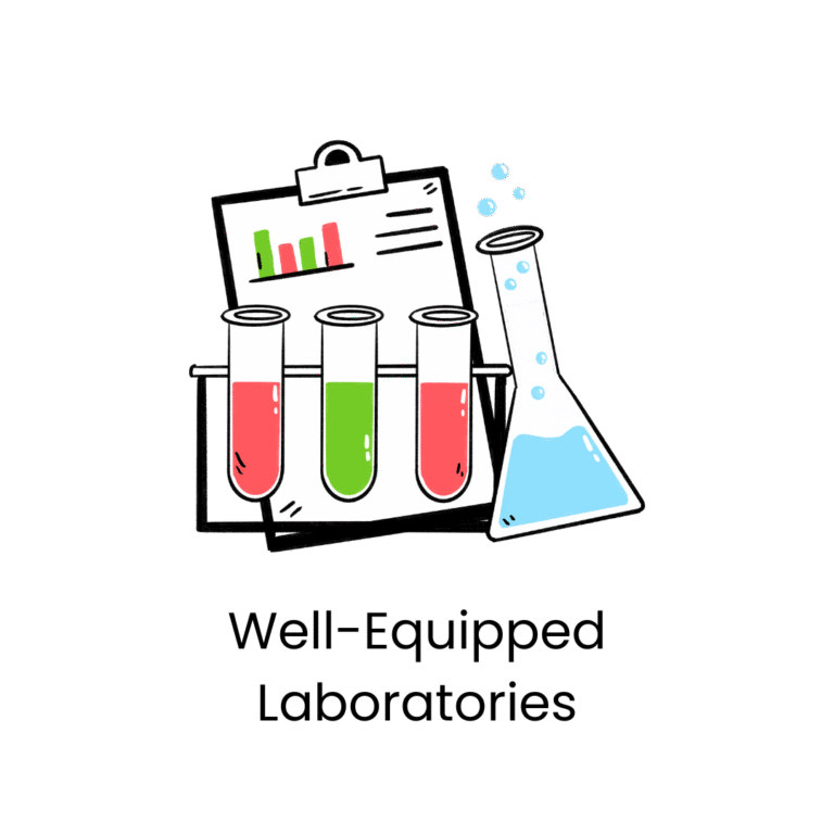 Well-Equipped Laboratories